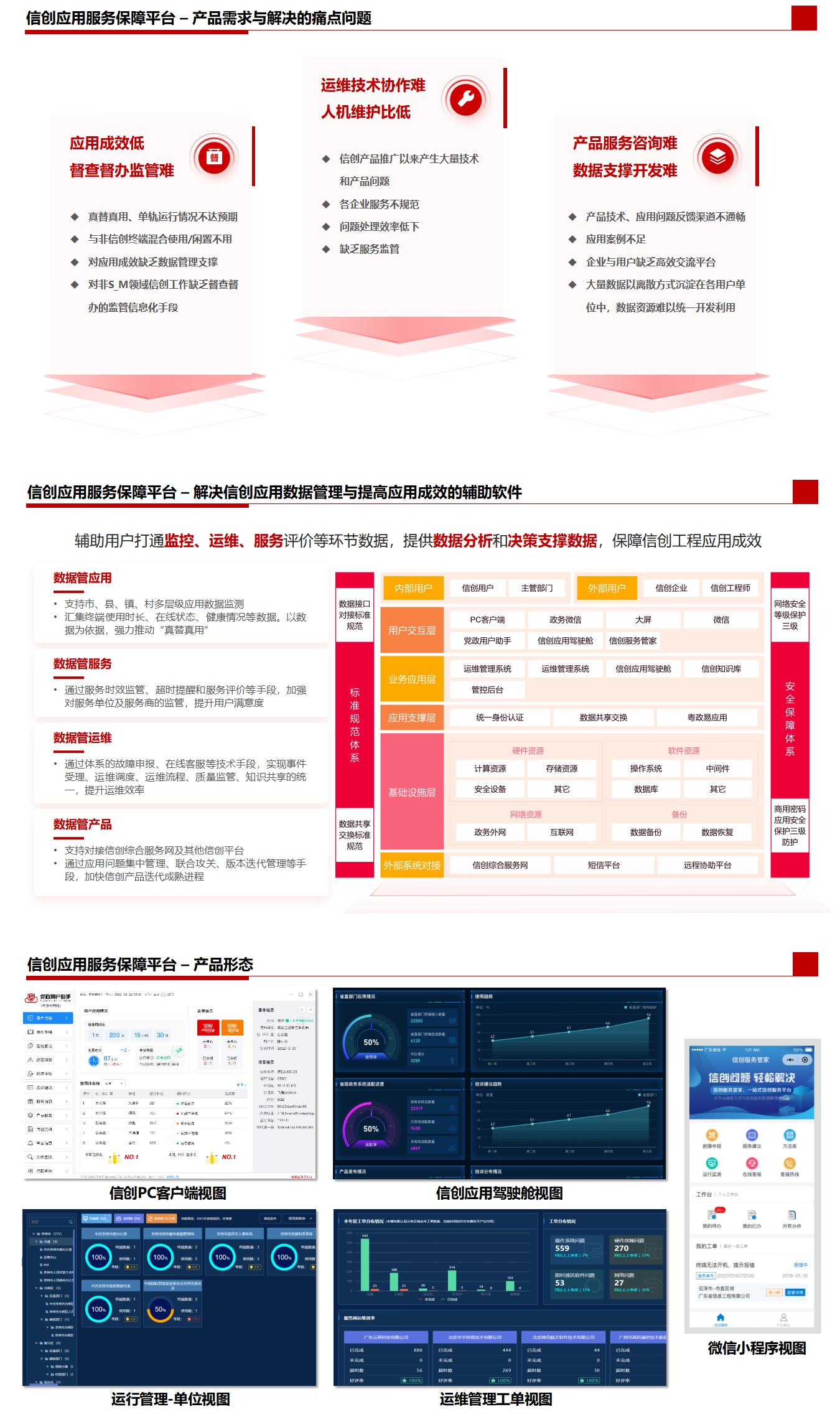 信创替代-运维保障平台.png