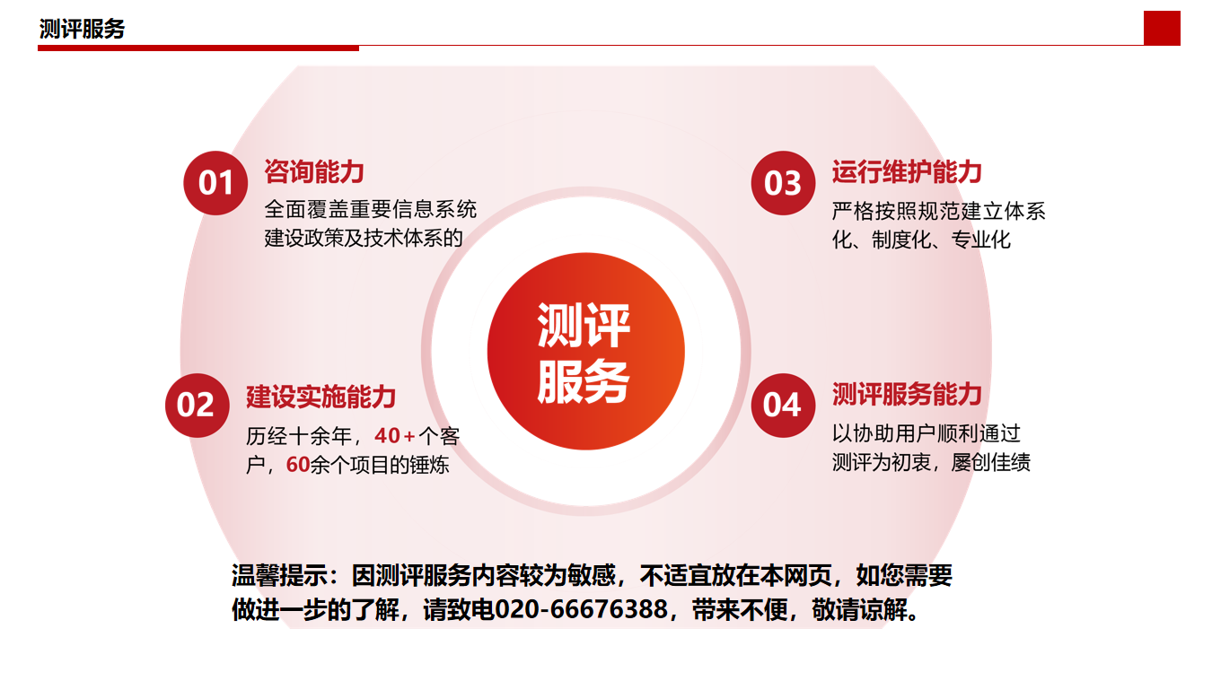 正文大图-安全服务-测评服务.png