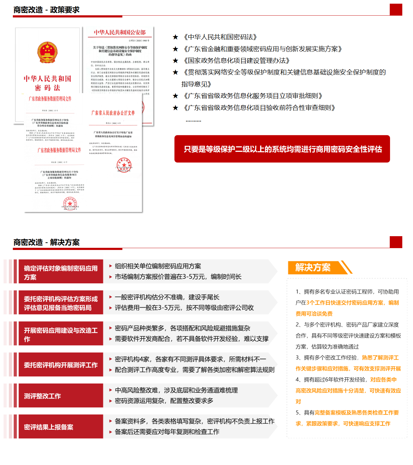 正文大图-安全服务-商密改造.png