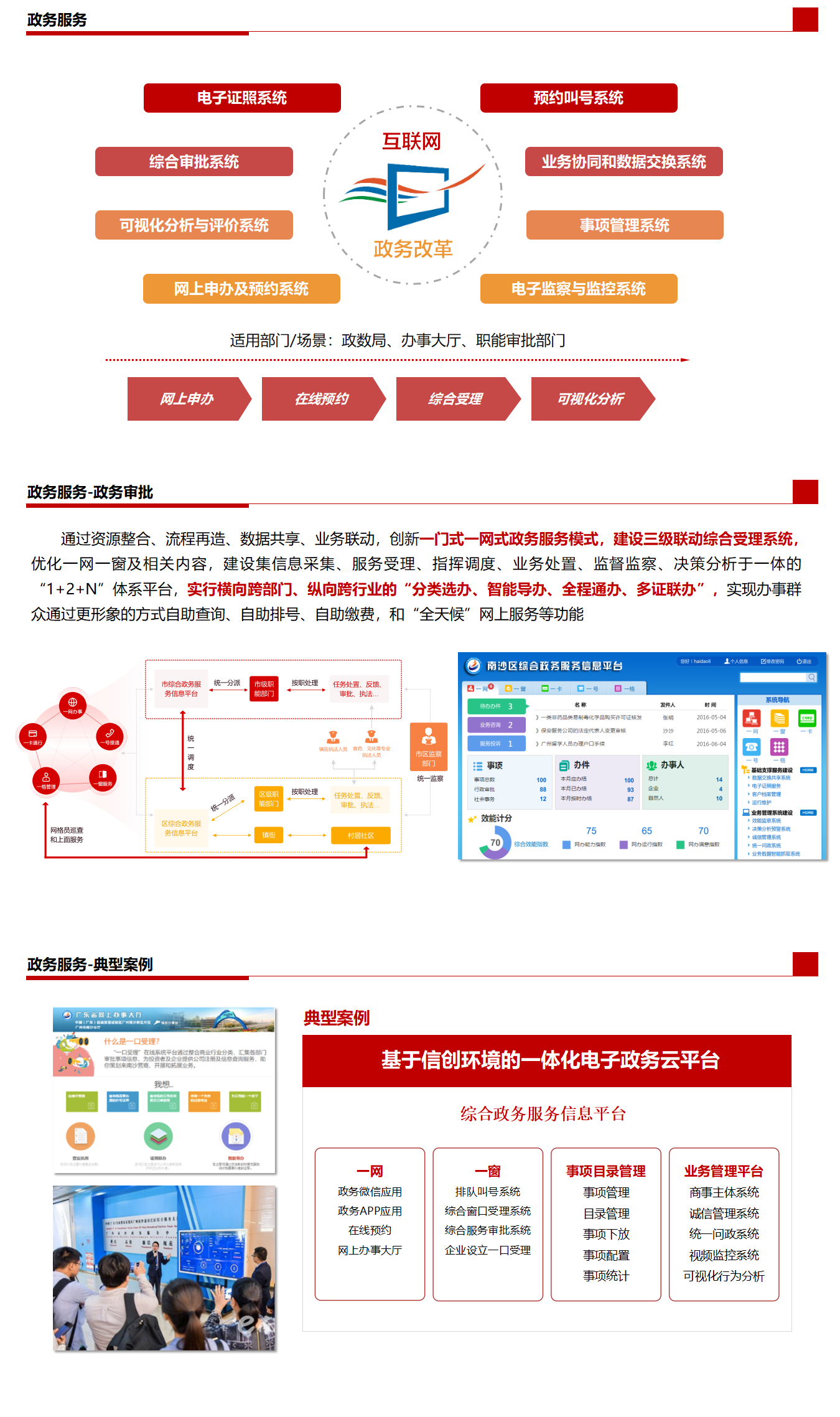 正文大图-数字政务-政务服务.png