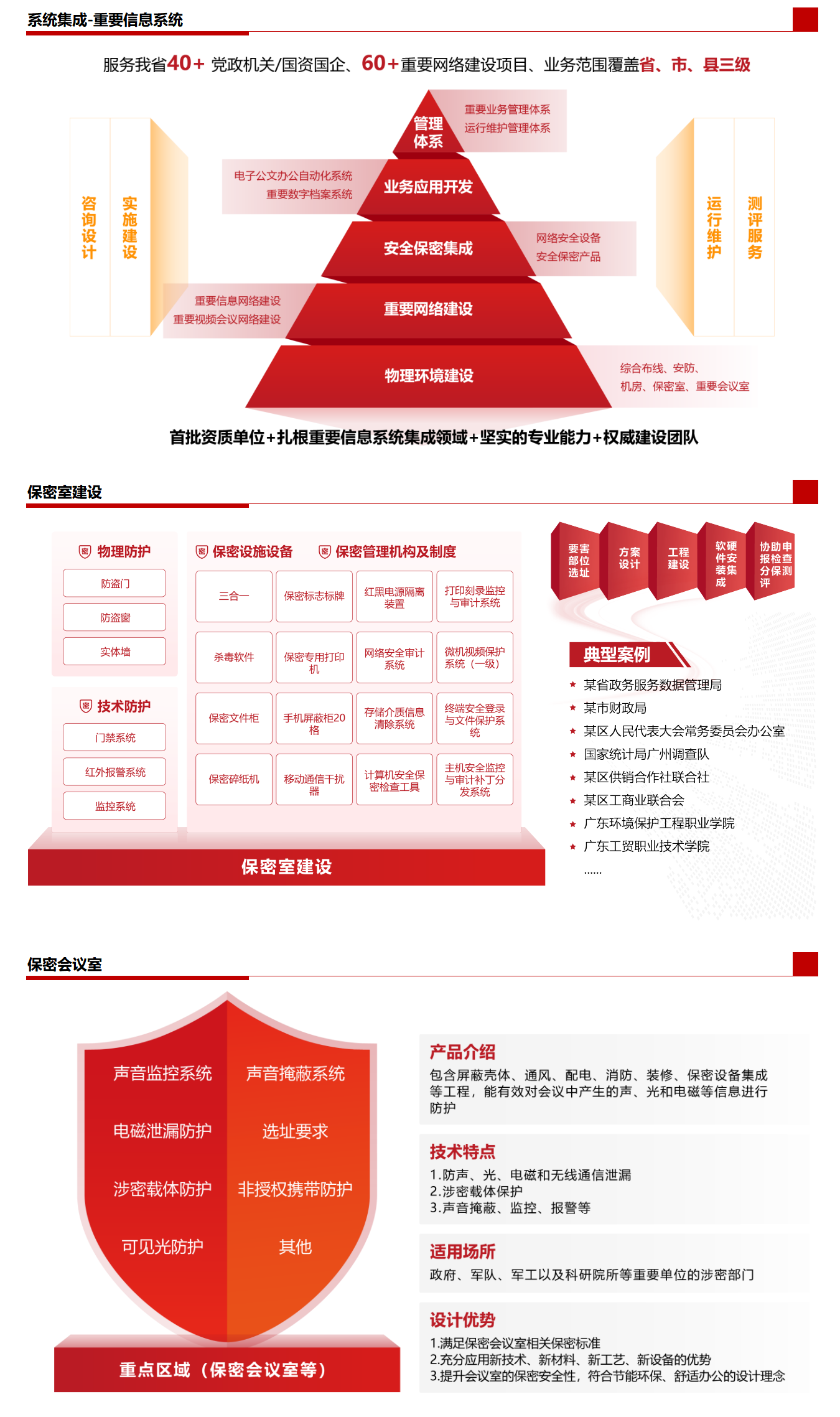 正文大图-系统集成-重要信息系统.png