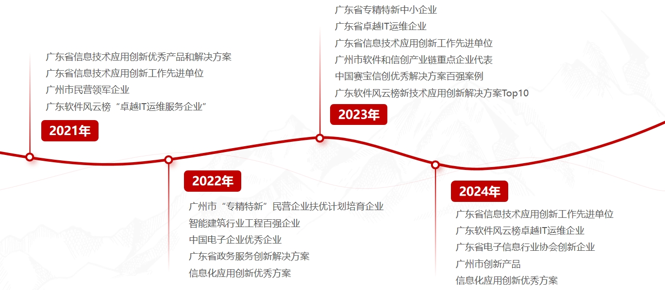 微信截图_20250208115729.png